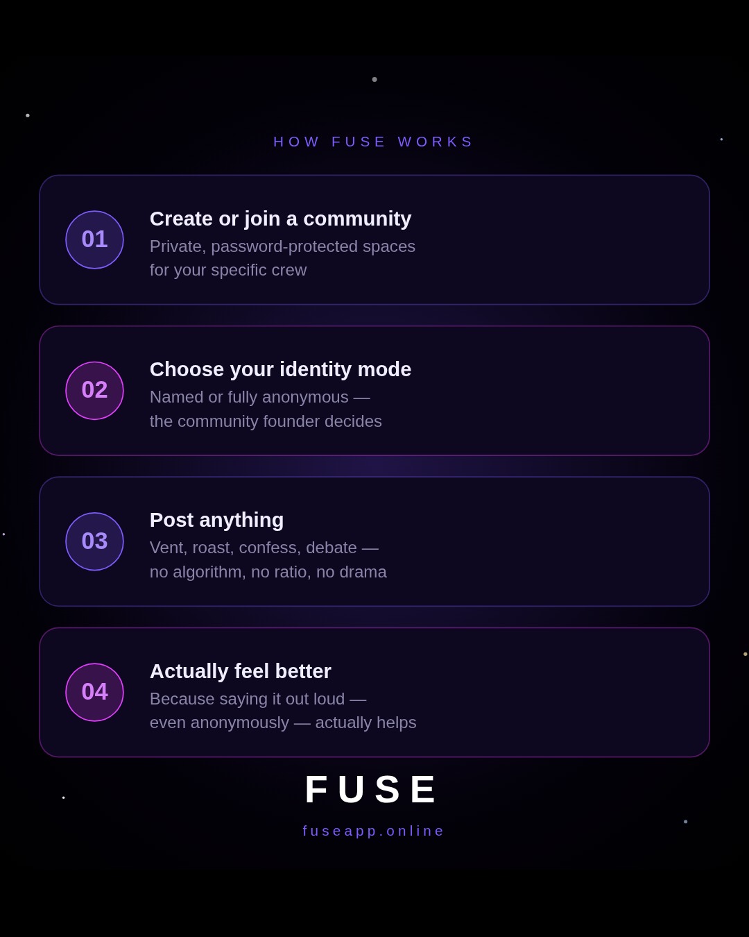 FUSE